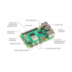 Raspberry Pi 5 - Model B - 8GB RAM