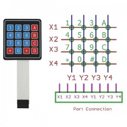 Keypad Matrix Module Membrane Switch - 4x4 Keypad Matrix Module Membrane Switch - 4x4