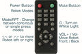 Vire-remote.jpg