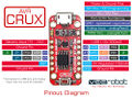 Crux pinout.jpg